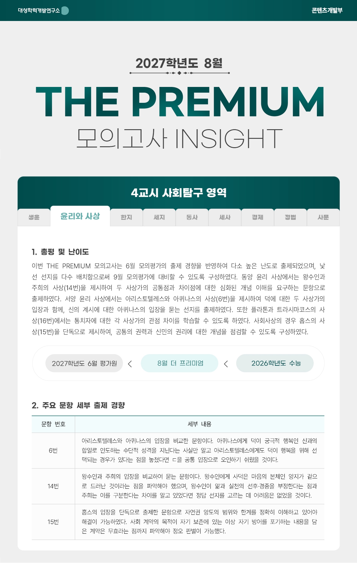 2027학년도 8월 THE PREMIUM 모의고사 INSIGHT 사탐_윤리와사상.jpg